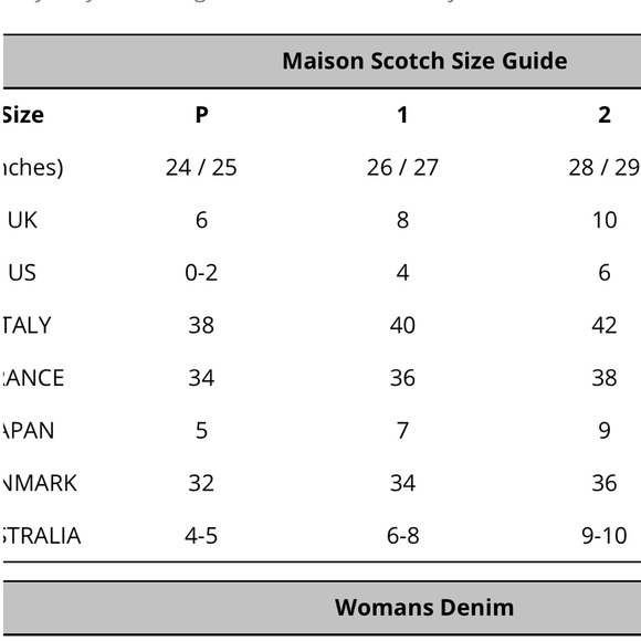 Maison Scotch Marigold Peter Pan dress - Picture 3 of 11